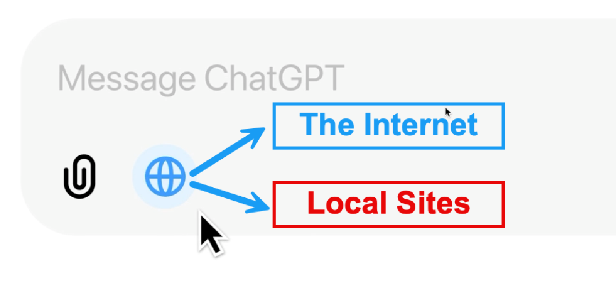 ChatGPT can use information from internal sites