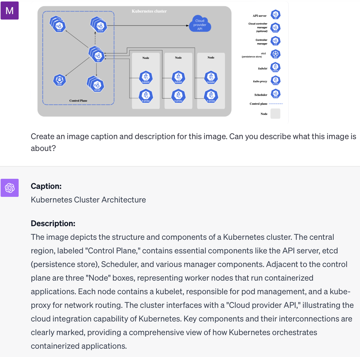 A diagram of the Kubernetes architecture and CPT-4’s interpretation.
