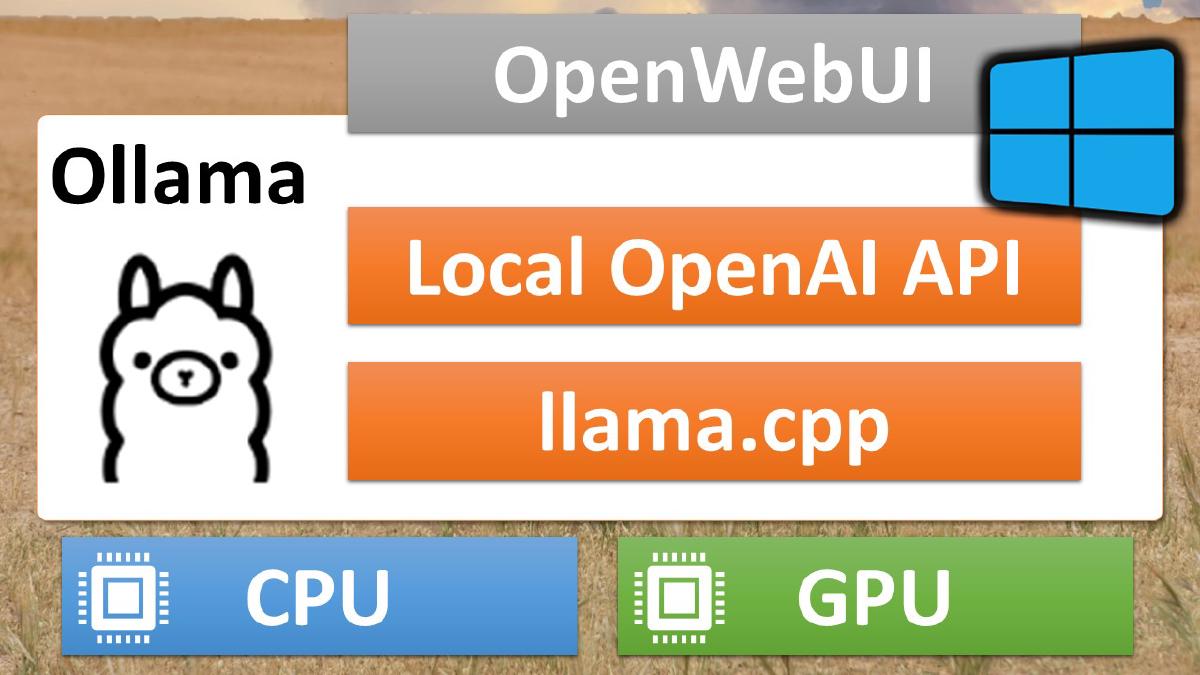 Ollama on Windows